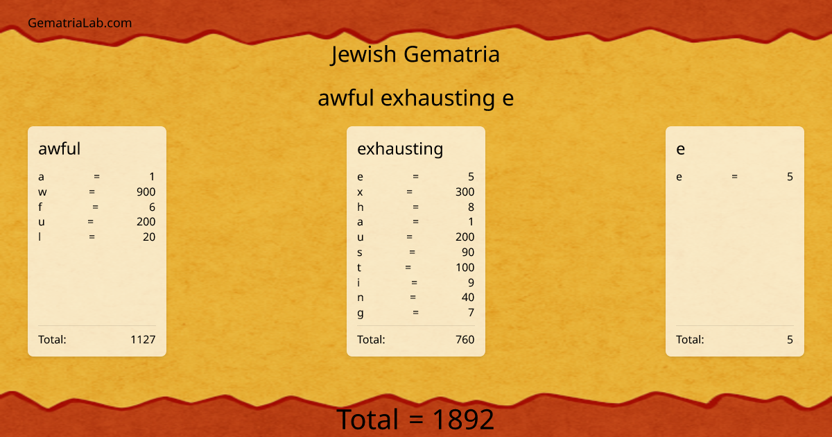 awful exhausting e in jewish Gematria